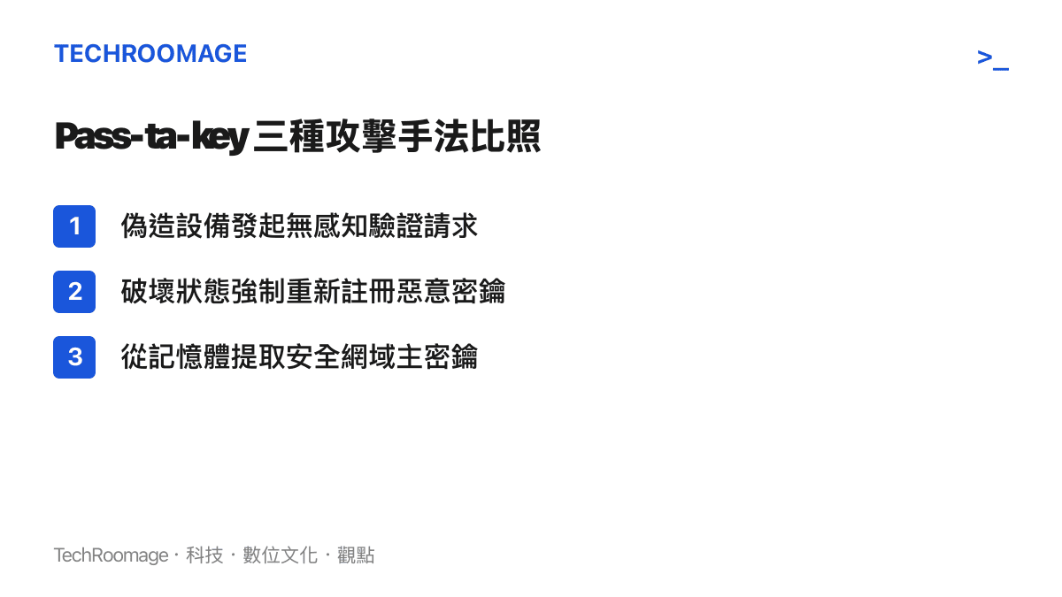 圖表列出三種針對通行密鑰的木馬攻擊手法及其主要運作原理