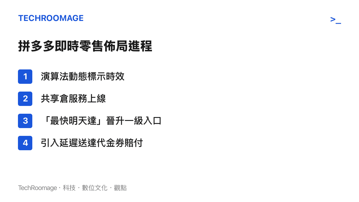清單圖卡列出拼多多從演算法標示、共享倉服務、一級入口上線到代金券賠付的四個佈局進程