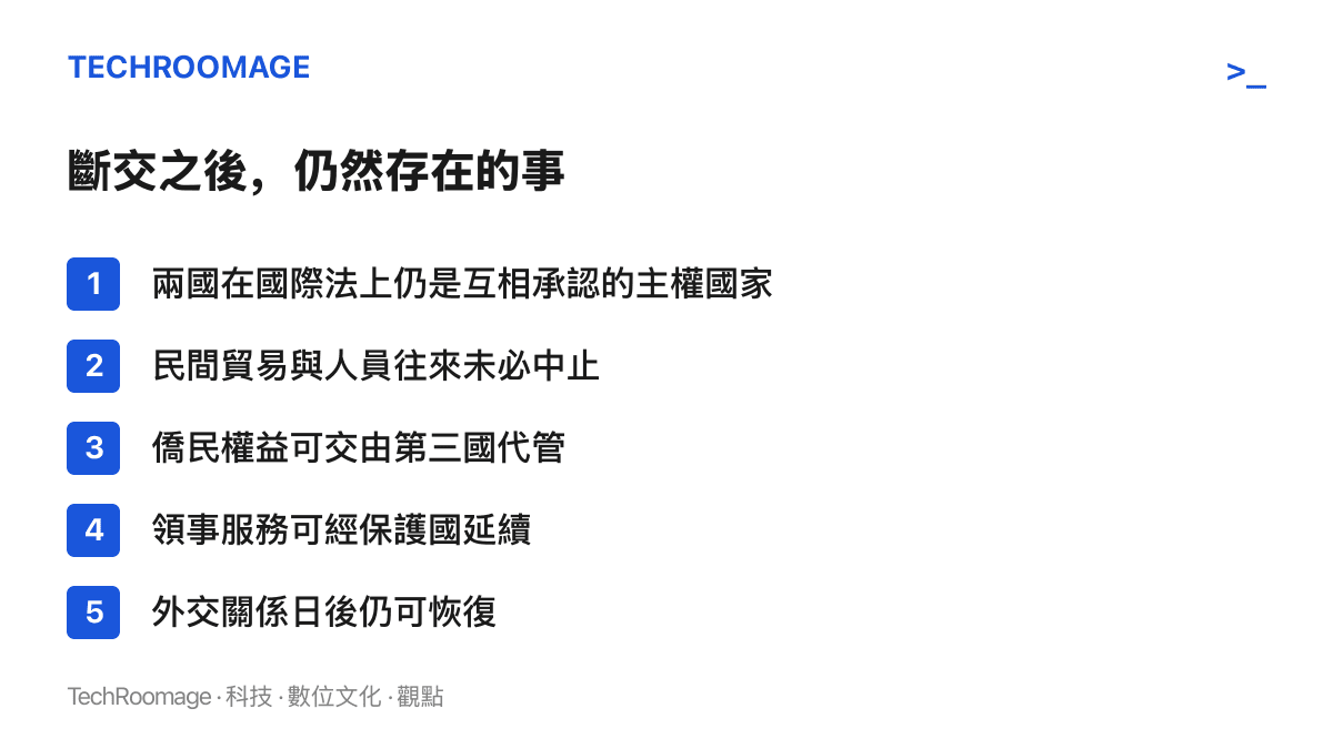 清單圖卡列舉斷交之後依然成立的五件事，涵蓋主權承認、民間往來、第三國代管與復交空間