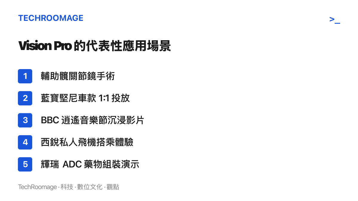 清單圖卡列出 Apple Vision Pro 已出現的五種應用場景，涵蓋手術輔助、車輛展示、音樂會沉浸影片、飛行體驗與輝瑞的抗癌藥物組裝演示