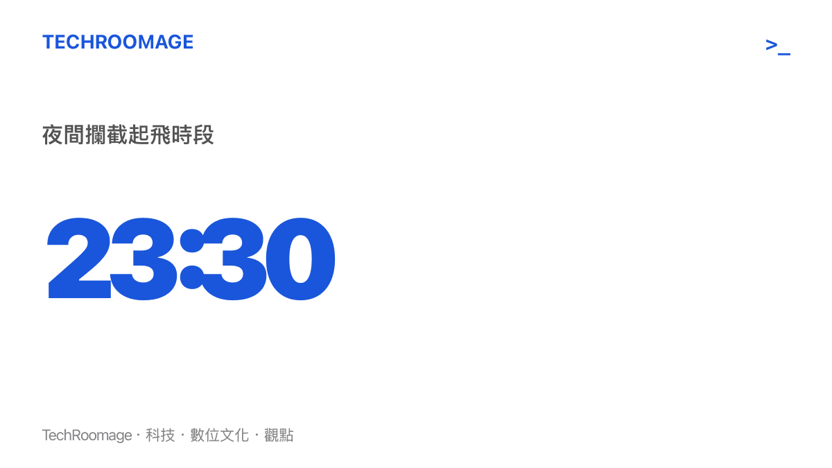 夜間攔截任務的起飛時間為深夜十一點半，顯示防空警戒全天候運作