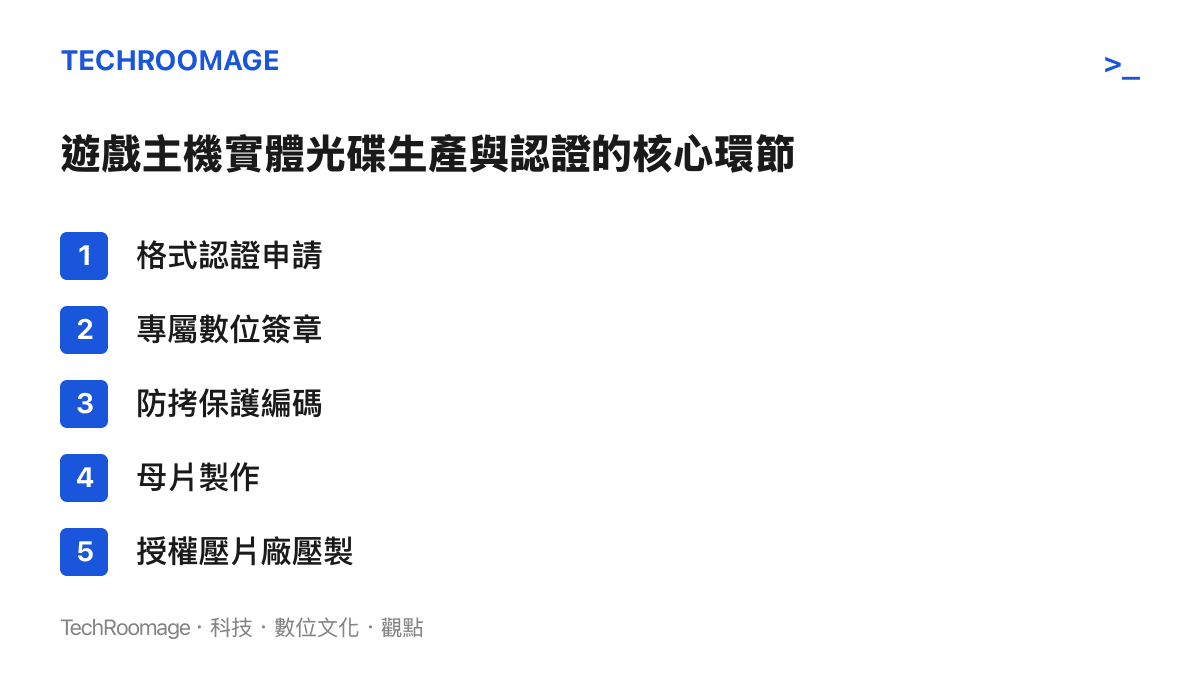 列舉從遊戲開發完成到實體光碟壓製過程中必須經過的五個授權與技術環節