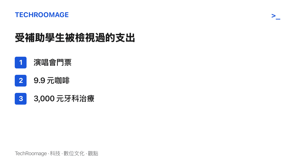 清單圖卡列出近年受補助學生依序被公開檢視的三項花費：娛樂性質的演唱會門票、九點九元的平價咖啡，以及三千元的牙科治療，顯示檢視對象從娛樂一路移向醫療必需