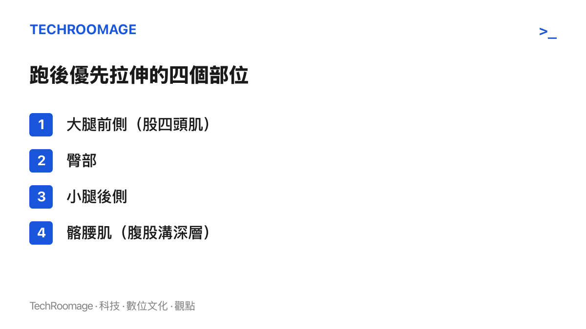 清單圖列出跑步後優先拉伸的四個部位：大腿前側股四頭肌、臀部、小腿後側，以及位於腹股溝深層的髂腰肌