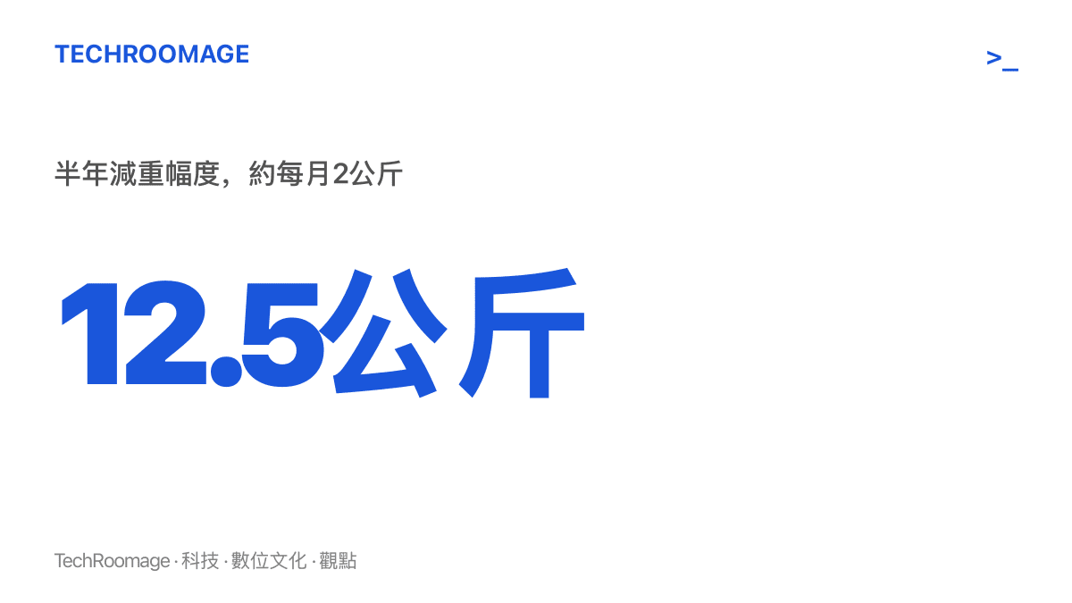 圖卡呈現陳先生半年減重12.5公斤的幅度，換算下來約每月2公斤的穩定節奏