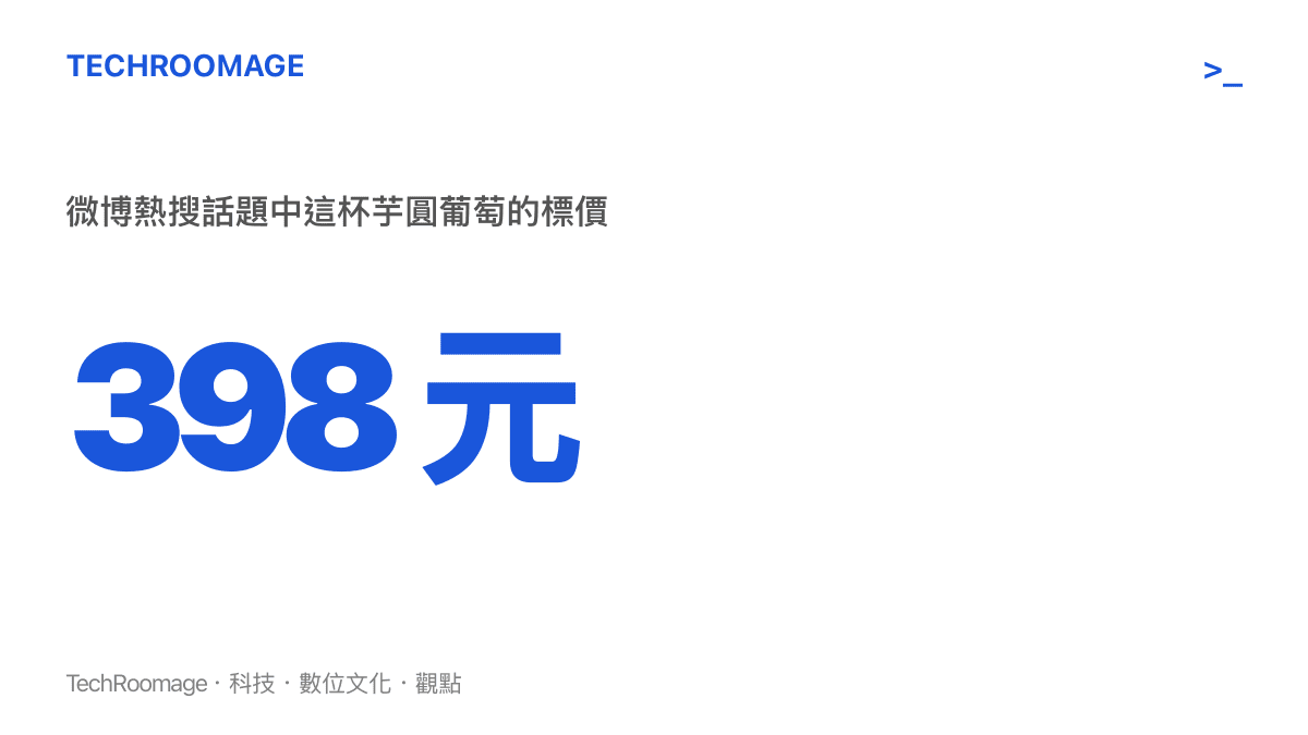 統計圖卡呈現微博熱搜話題中一款芋圓葡萄現製飲料的標價為 398 元人民幣，約當促銷價 9.9 元手搖飲的四十倍
