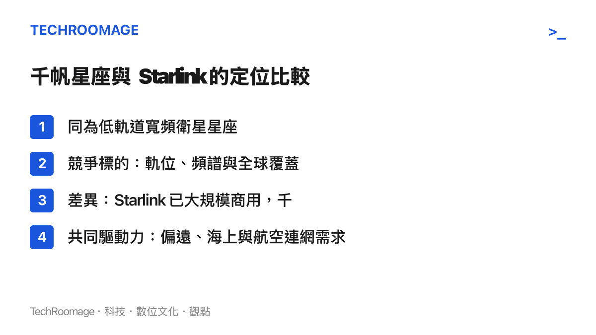 千帆星座與 Starlink 同為低軌道寬頻星座，競爭軌位與頻譜資源