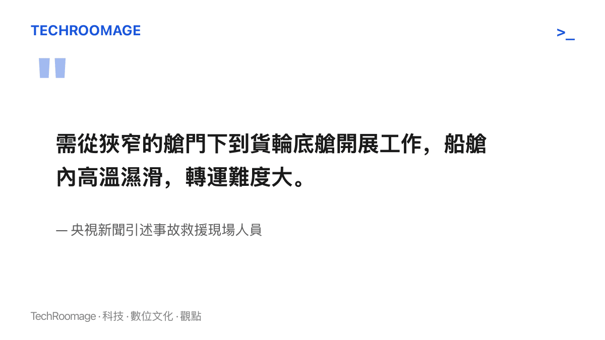 引述圖卡呈現青島貨輪火警現場救援人員的說明：救援須從狹窄艙門下到底艙，艙內高溫濕滑、轉運難度大