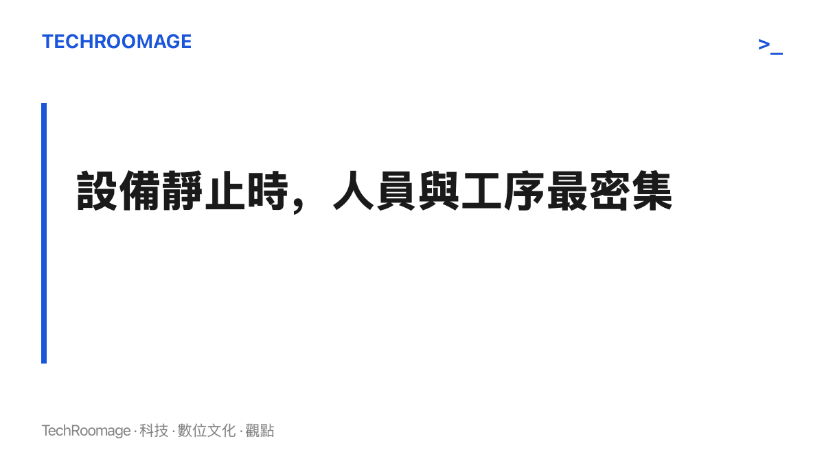 段落圖卡傳達本文的脈絡主張：貨輪檢修期雖非航行狀態，動火作業與可燃物在密閉艙室相遇，風險不低於航行期