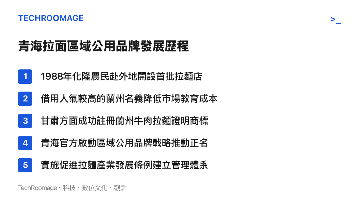 清單圖卡列出青海拉麵從一九八八年借名經營到官方推動正名與立法的發展歷程