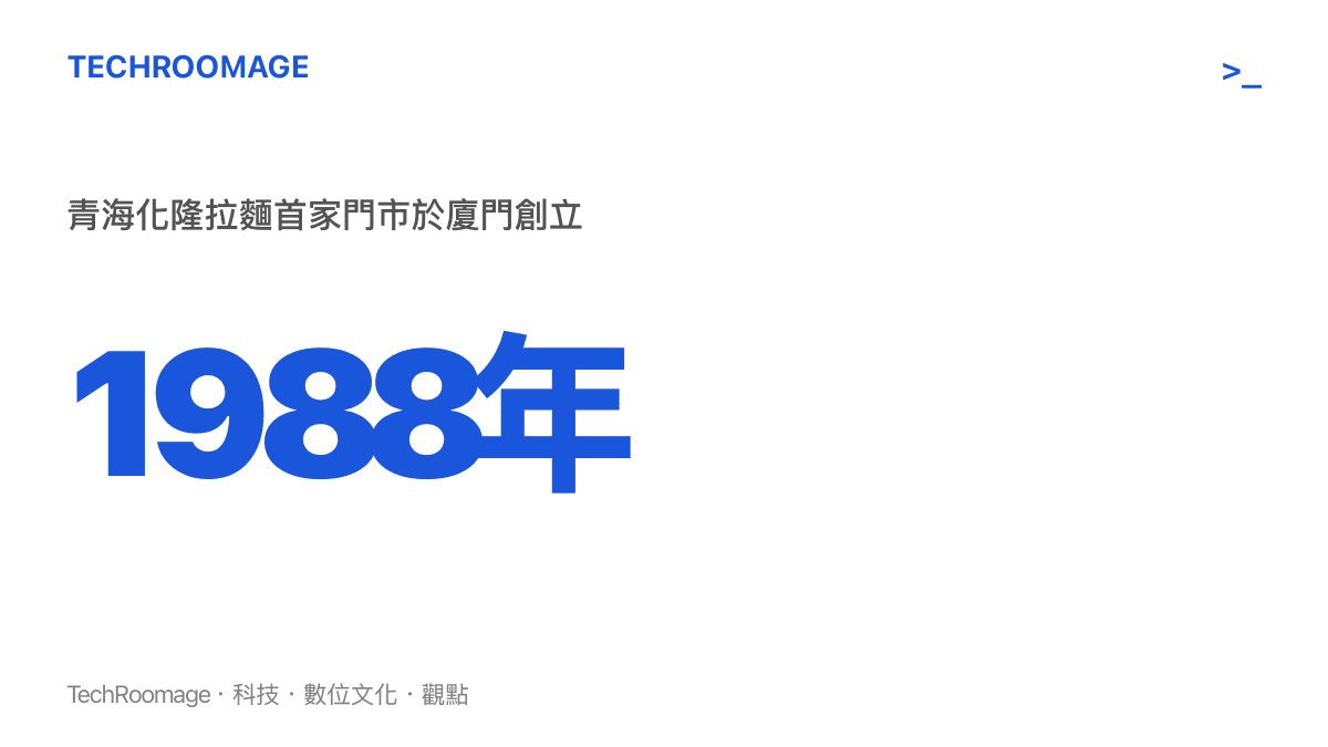 統計圖卡呈現青海化隆拉麵於一九八八年開設首家門市的時間點
