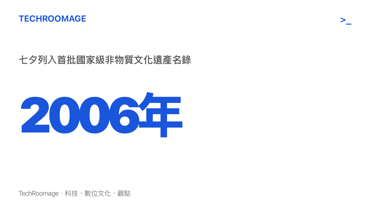 圖卡標示七夕節於2006年列入中國第一批國家級非物質文化遺產名錄，點出其傳統身分獲官方認定的時間點