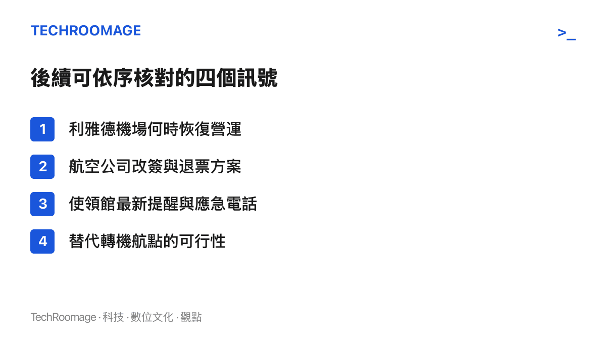 清單圖卡列出利雅德機場遇襲後旅客可依序確認的四個訊號，包括機場恢復營運時間、航空公司改簽退票方案、使領館最新提醒與應急電話，以及替代轉機航點的可行性