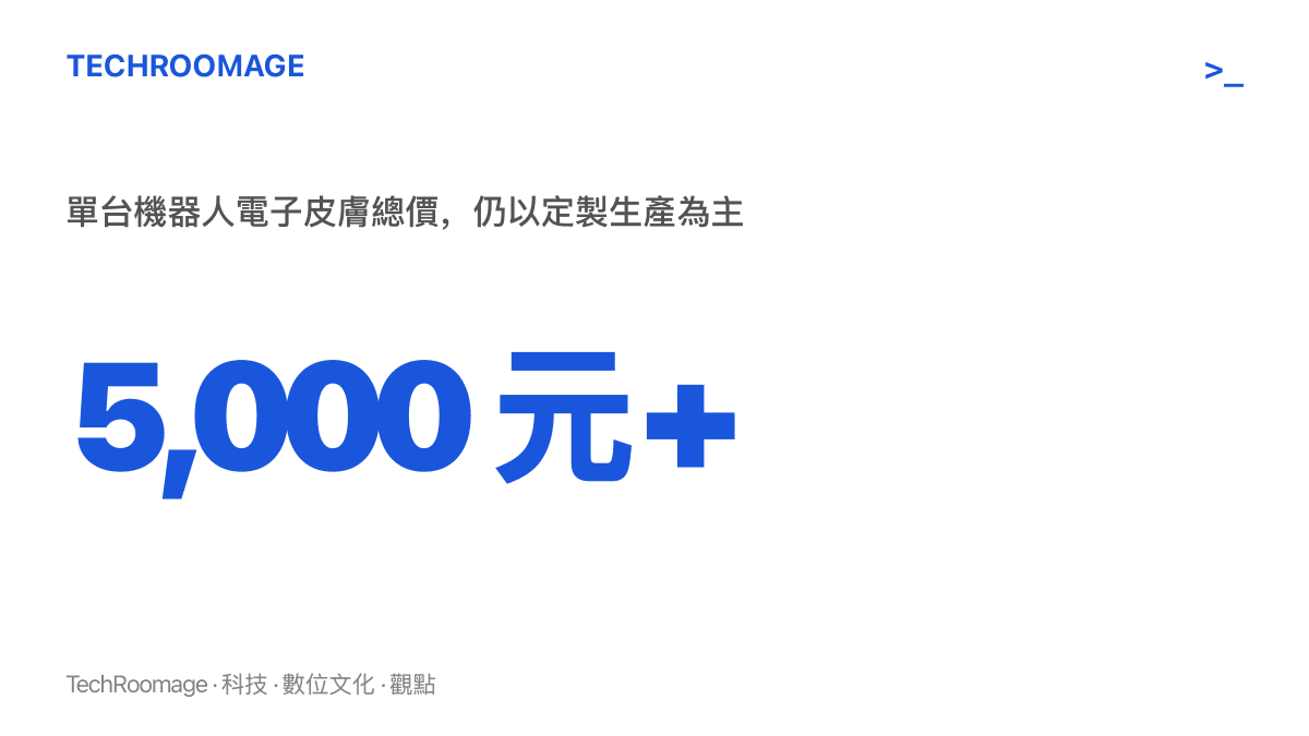 統計圖卡呈現單臺機器人電子皮膚總價超過人民幣五千元的水位，說明觸覺感知目前佔物料成本的一段份量