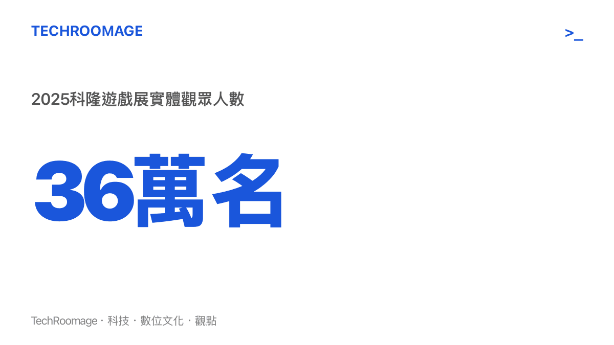 2025年德國科隆國際遊戲展吸引超過36萬名實體觀眾的統計數據