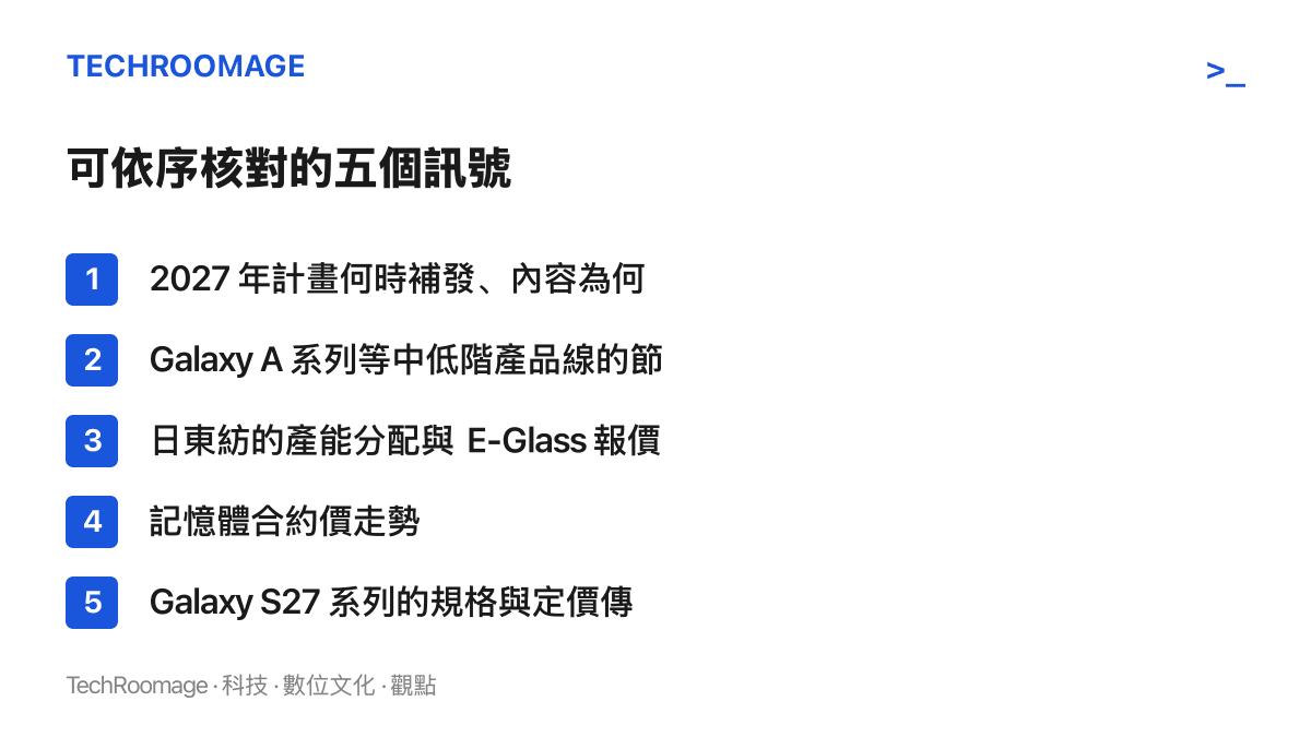 清單圖列出觀察三星手機年度計畫懸而未決的五個後續訊號：計畫補發時間與內容、Galaxy A 系列定位調整、日東紡產能分配與 E-Glass 報價、記憶體合約價，以及 Galaxy S27 規格定價傳聞