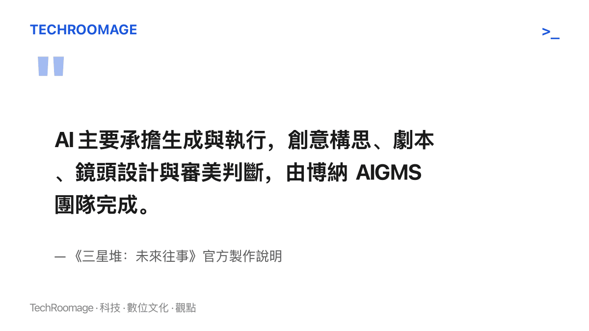 引言圖卡呈現《三星堆：未來往事》官方對人機分工的說明：AI 負責生成與執行，創意構思、劇本、鏡頭設計與審美判斷由博納 AIGMS 團隊完成