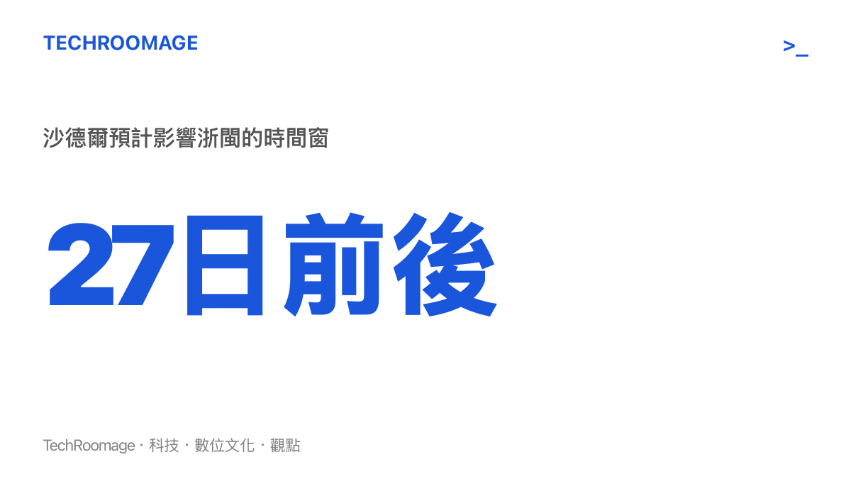統計圖卡顯示颱風沙德爾預計在27日前後影響浙江與福建沿海
