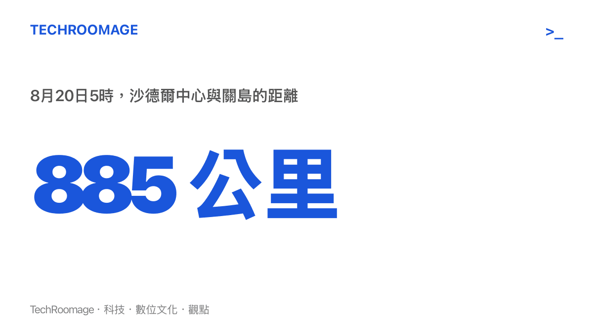 統計圖卡呈現颱風沙德爾於8月20日凌晨5時的中心位置，位於美國關島東南方約885公裏的西北太平洋洋面上
