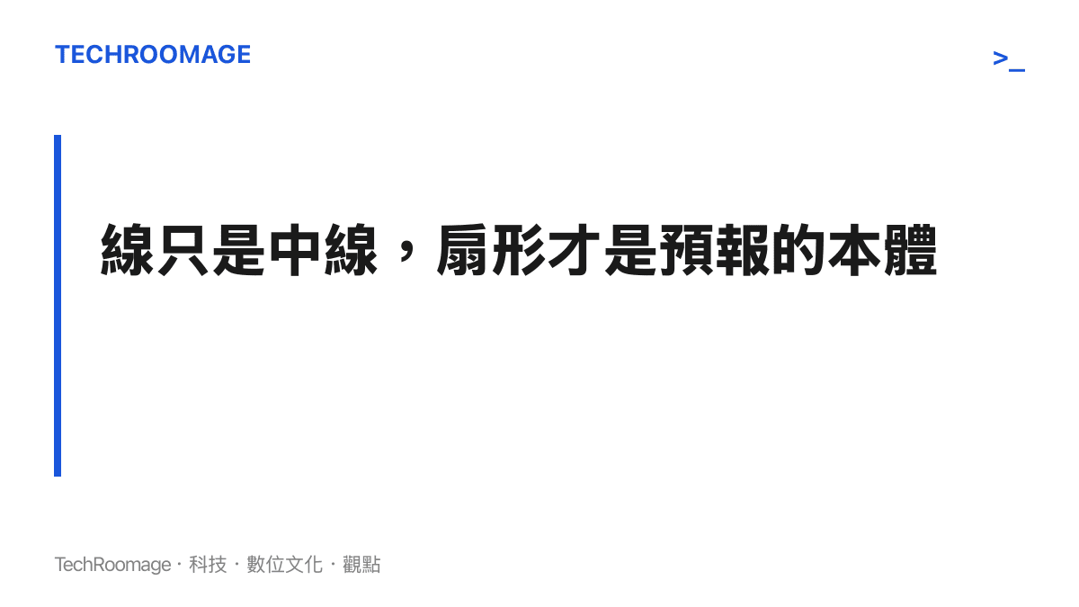段落圖卡強調判讀颱風路徑預報的原則：單一線條只是眾多可能路徑的中線，線旁擴散的扇形範圍才真正代表預報的不確定性