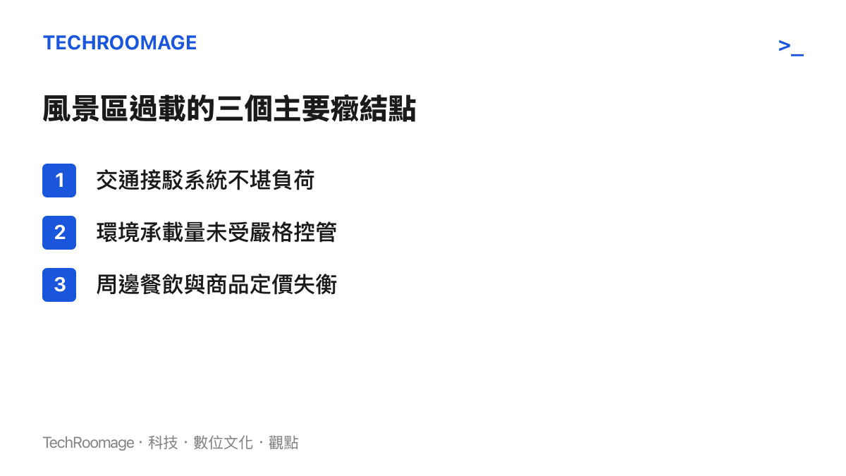 列表呈現風景區面臨遊客過載時常見的三個主要管理癥結點，包含交通、環境與定價問題
