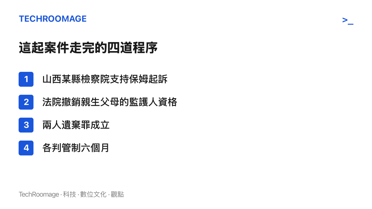 案件程序依序呈現：檢察院支持保姆起訴、法院撤銷父母監護人資格、遺棄罪成立、兩人各判管制六個月