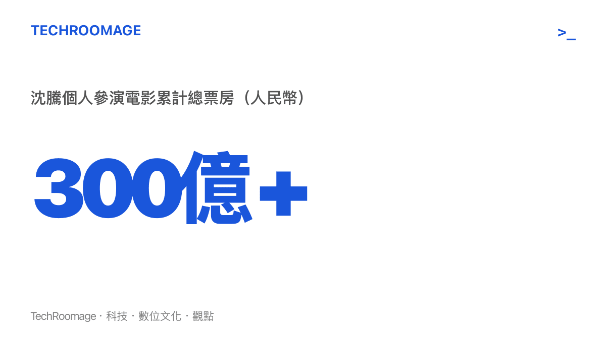 統計圖卡呈現沈騰個人參演電影累計總票房超過三百億人民幣的驚人數字