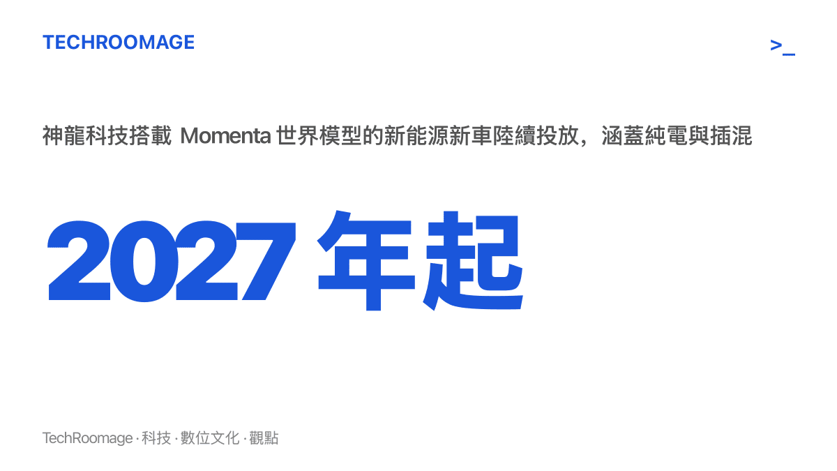 統計圖點出神龍科技自2027年起投放搭載Momenta世界模型的新能源車，動力形式包含純電與插電混合