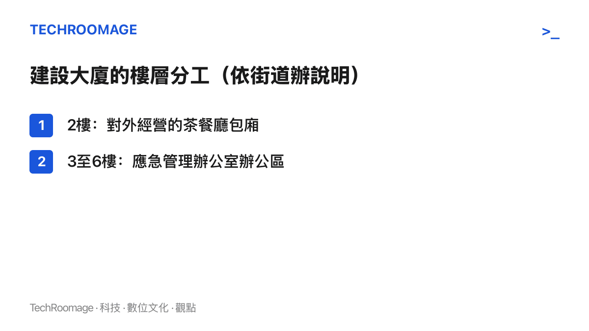 清單圖卡列出建設大廈兩處樓層的用途分工：二樓為對外營業的茶餐廳包廂，三至六樓才是應急管理辦公室的辦公區域。