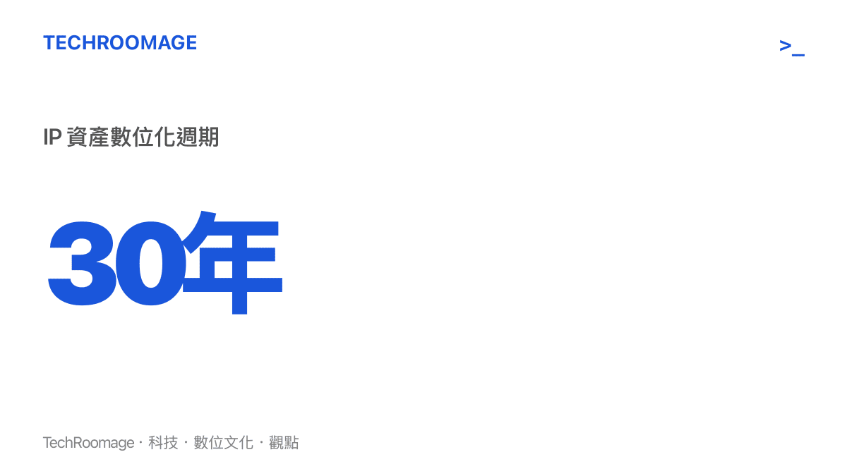 統計圖卡呈現釋小龍與周星馳從九零年代合作至今長達三十年的影視 IP 資產週期
