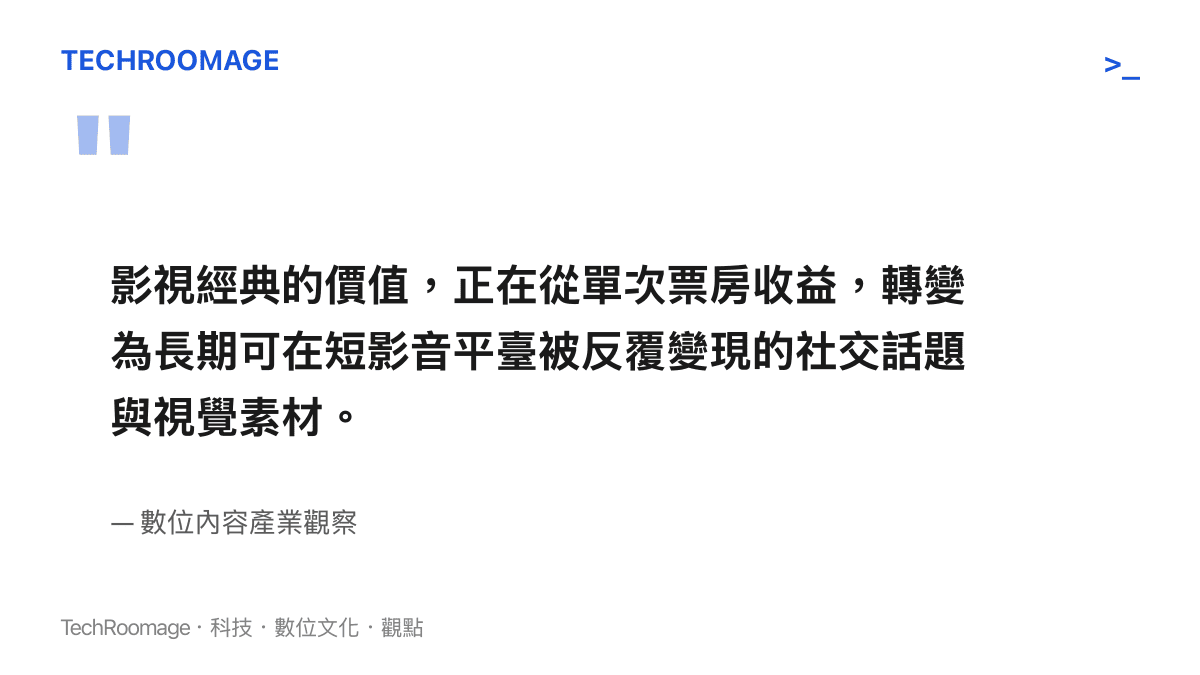 一段強調影視經典價值已從單次票房轉變為短影音平臺長期變現素材的觀點引言