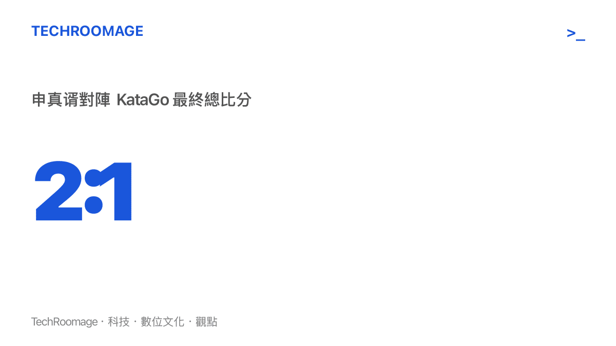 統計圖卡呈現申真諝以 2 比 1 擊敗人工智慧 KataGo 的最終賽果