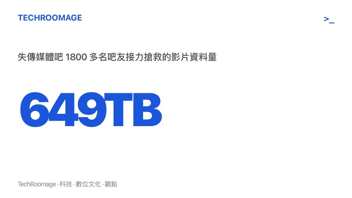 統計圖卡呈現失傳媒體吧吧友在新浪雲關停死線前接力搶救出 649TB 影片資料的規模