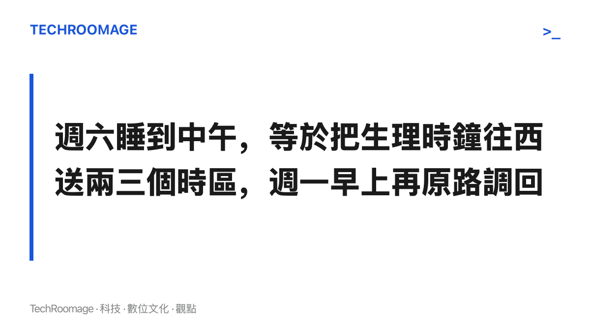 重點圖卡說明週六睡到中午會把生理時鐘往後推移約兩三個時區，週一早晨必須原路調回，這種社交時差正是週一特別難受的原因