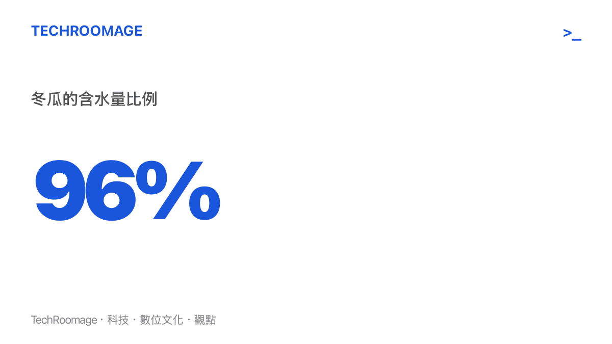 統計圖卡顯示冬瓜的含水量高達百分之九十六，這使得它具備極高的比熱容但也容易在擠壓下破裂。