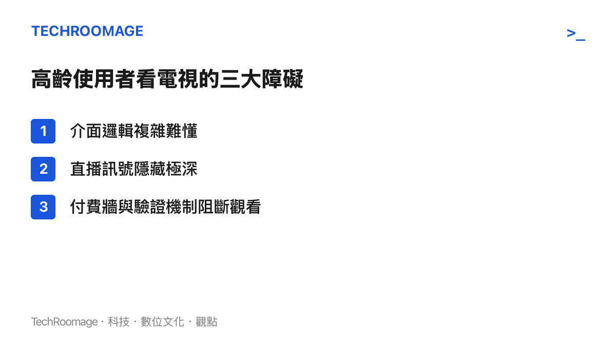 清單列出高齡使用者觀看智慧電視時面臨的三大主要障礙：介面邏輯複雜難懂、直播訊號隱藏極深，以及付費牆與驗證機制阻斷觀看