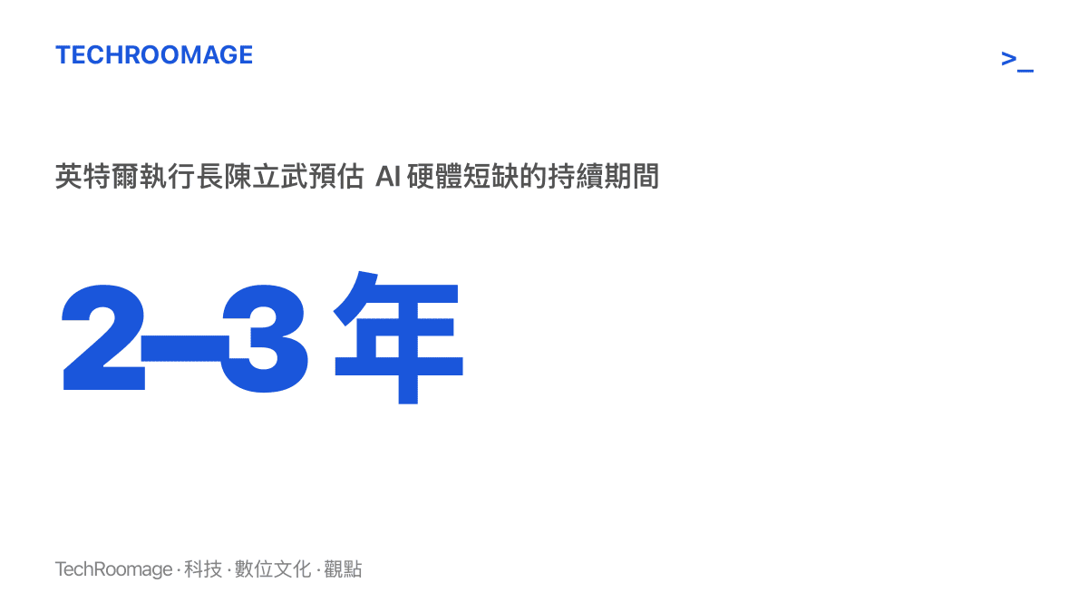 統計圖卡標示英特爾執行長陳立武預估AI硬體短缺將持續兩到三年，記憶體是主要瓶頸之一