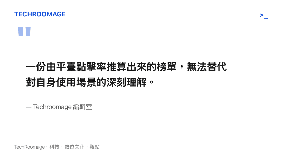 引言圖卡強調一份由平臺點擊率推算出來的榜單，無法替代消費者對自身真實使用場景的深刻理解