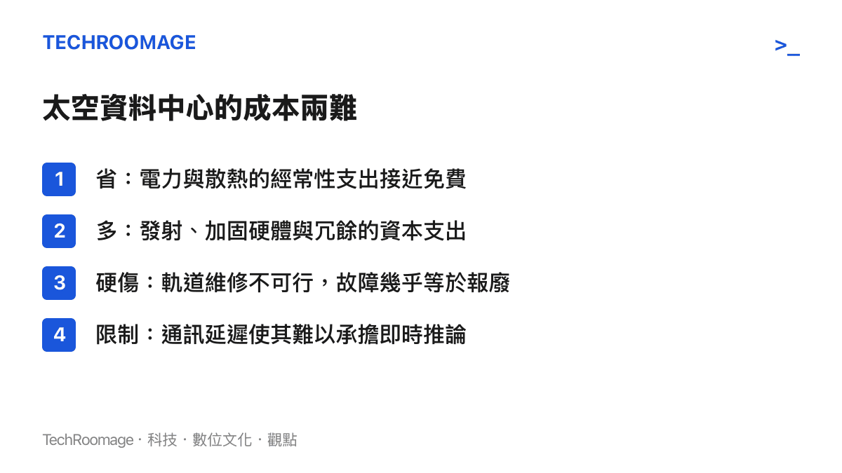 太空資料中心營運成本與資本支出兩難的條列圖卡