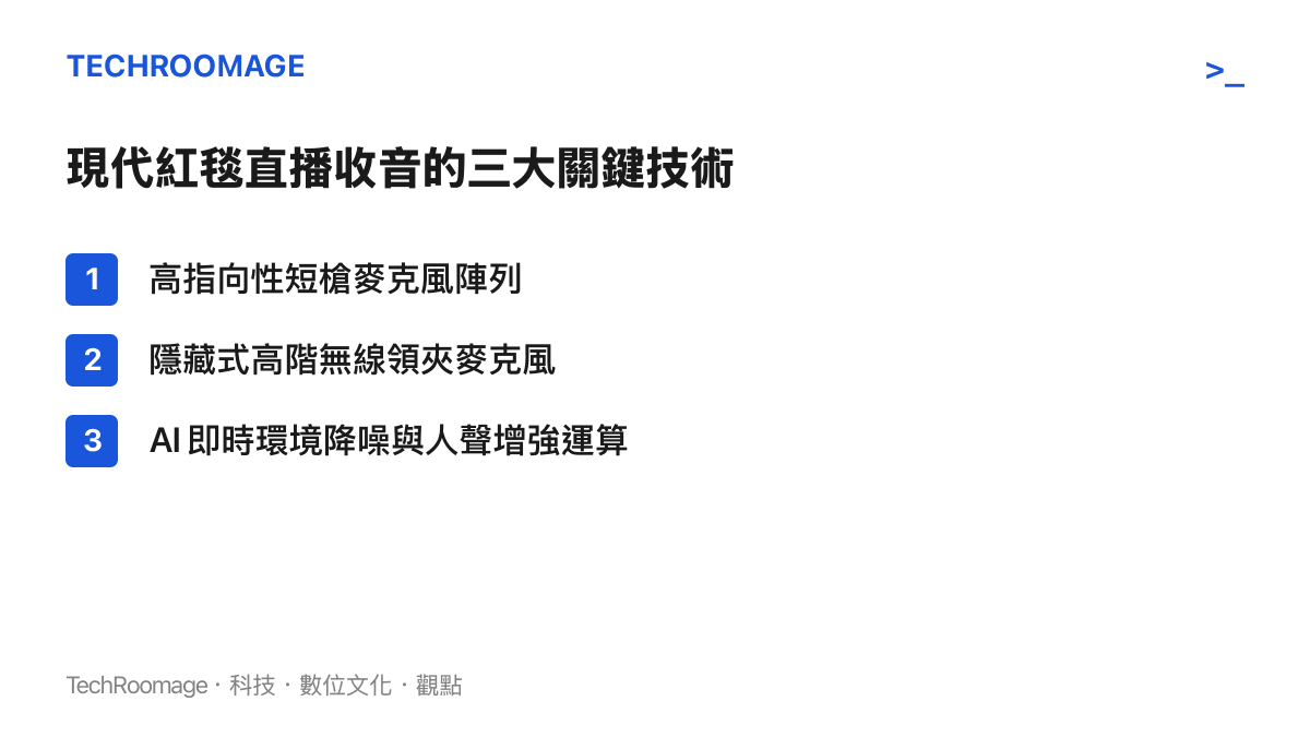 列出現代紅毯直播收音的三大關鍵技術，包含短槍麥克風、領夾麥克風與 AI 降噪運算