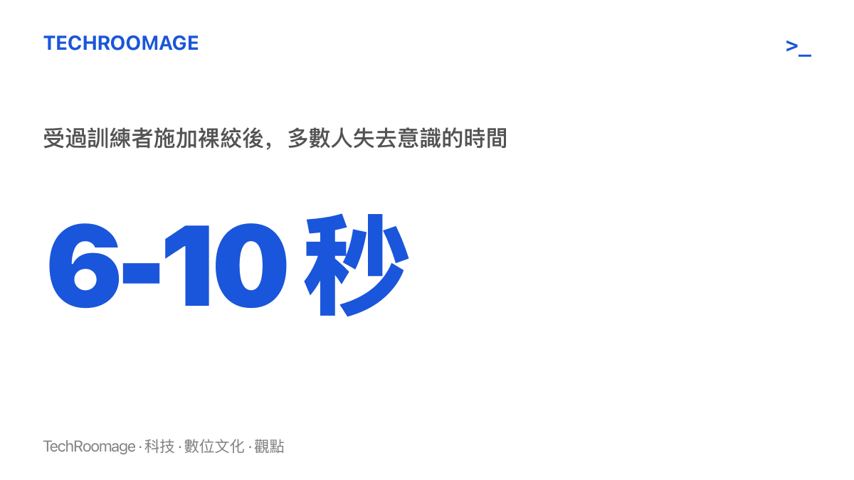 統計圖卡呈現裸絞在正確施加下，多數人於六到十秒內失去意識的時間範圍
