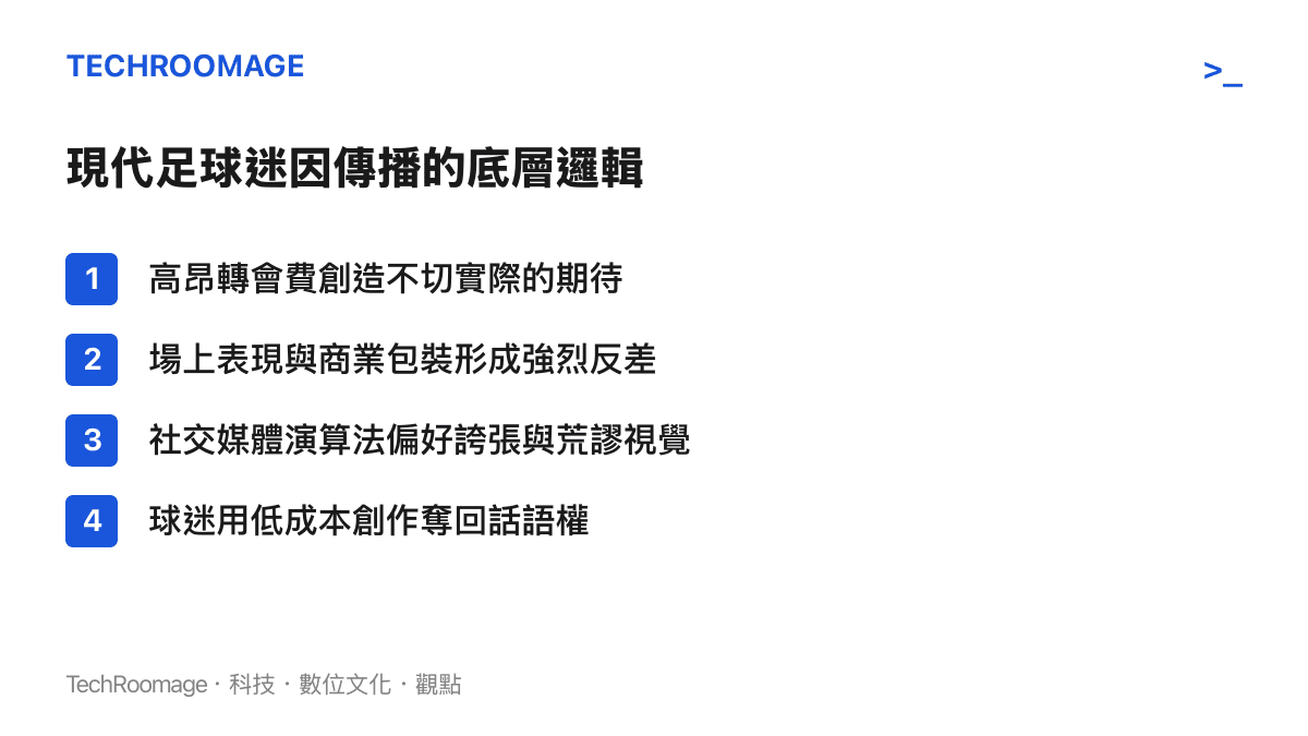 清單列出現代足球迷因傳播的四個底層邏輯，包括轉會費期待、表現反差、演算法偏好與球迷奪回話語權
