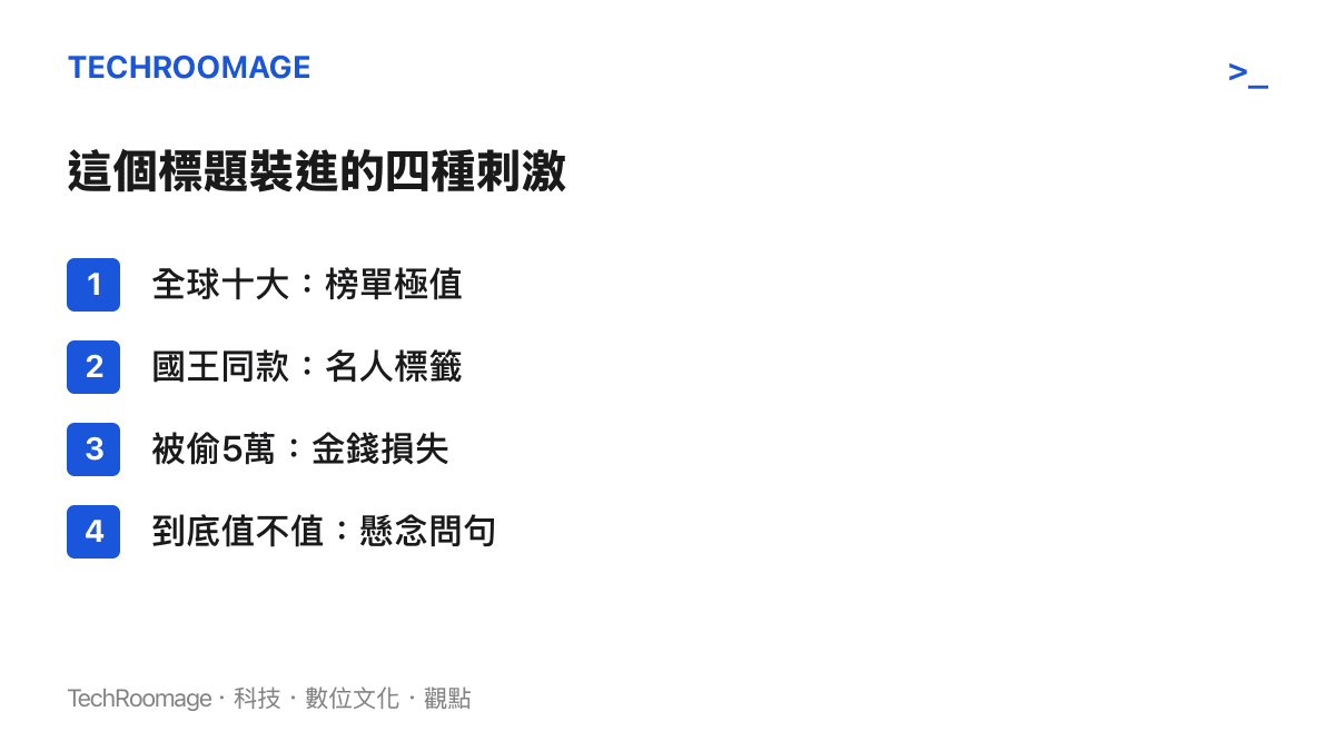 清單圖卡列出這支熱門影片標題的四個組成元素：全球十大的榜單極值、國王同款的名人標籤、被偷五萬的金錢損失、到底值不值的懸念問句