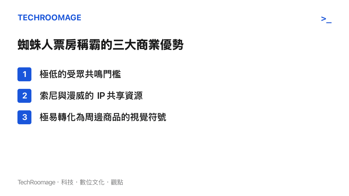 列出蜘蛛人電影在票房上取得成功的三個主要商業與結構因素