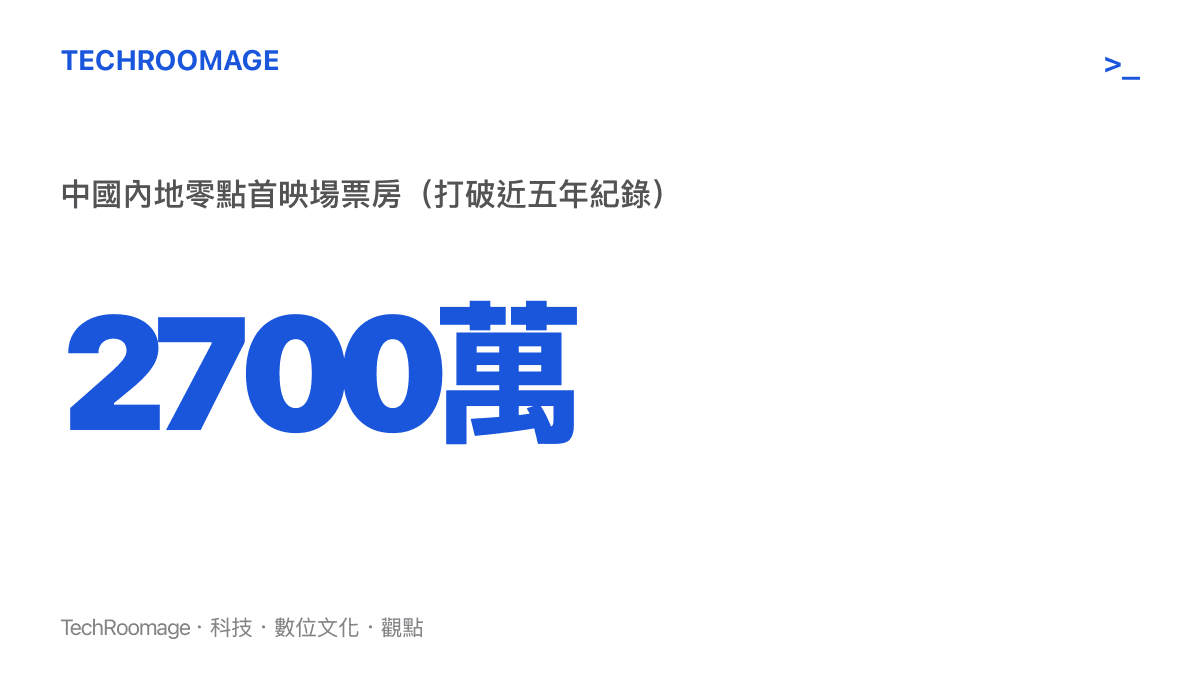 統計圖卡呈現《蜘蛛人：嶄新之日》在中國內地創下兩千七百萬人民幣的零點場票房紀錄