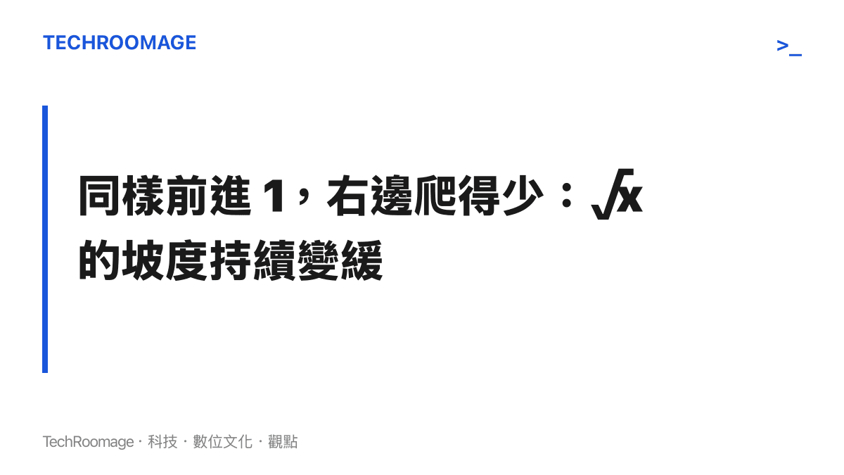 平方根函數圖形越往右越平緩，相同間隔的被開方數對應到越來越小的高度增量，右段步伐小於左段