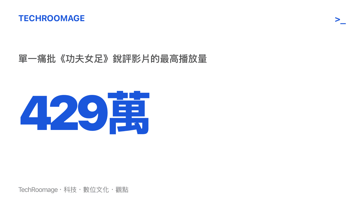 一張統計圖卡呈現 B 站上單一痛批《功夫女足》銳評影片獲得超過 429 萬次播放量，凸顯虛構影評的驚人流量規模