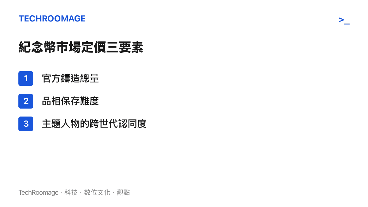 影響錢幣收藏市場定價的三個主要因素列表，包含鑄造總量、儲存難度與人物認同度