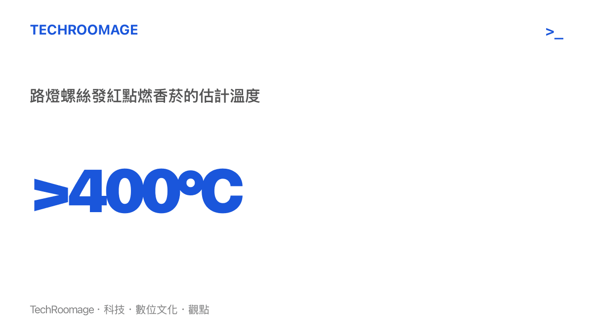 路燈螺絲發紅點燃香菸的估計溫度達到攝氏四百度以上