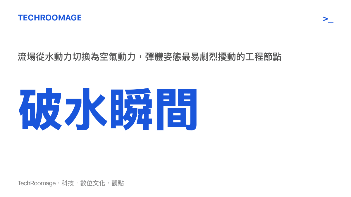 潛射導彈破水瞬間流體力學切換的工程挑戰示意圖